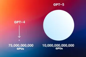 ChatgGPT-5 został udostępniony 7 sierpnia 2025 , a Sam Altman właśnie przyznał, że jest on mądrzejszy od niego. ChatgGPT-5 został udostępniony 7 sierpnia 2025 , a Sam Altman właśnie przyznał, że jest on mądrzejszy od niego.